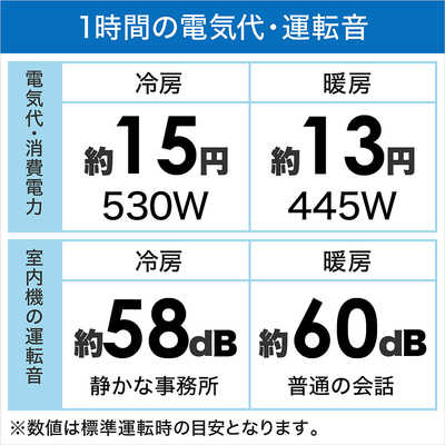 東芝 TOSHIBA エアコン 大清快 H-PBKシリーズ おもに6畳用