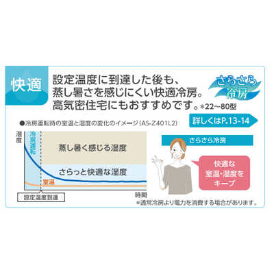 富士通ゼネラル FUJITSU GENERAL エアコン nocria ノクリア Zシリｰズ