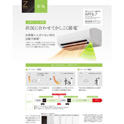 コロナ CORONA エアコン Relala リララ Zシリｰズ おもに6畳用 CSH 