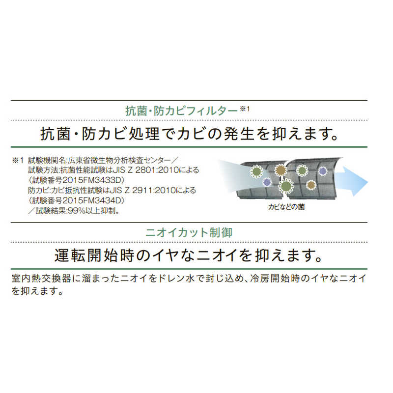 勃起不全を助けるための食物