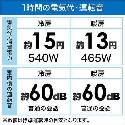 コロナ CORONA エアコン Relala リララ Nシリーズ おもに6畳用 CSH コロナ CORONA エアコン Relala リララ Nシリーズ おもに6畳用 CSH