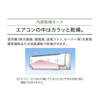 コロナ CORONA エアコン Relala リララ Nシリｰズ おもに6畳用 CSH