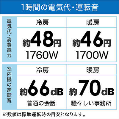 日立 HITACHI エアコン 白くまくん Sシリｰズ おもに20畳用 RAS-S63L2-W