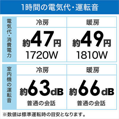 ゼネラル GENERAL エアコン nocria ノクリア Vシリｰズ おもに18畳用 AS