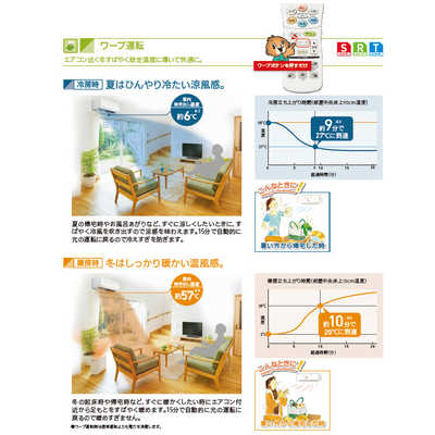 三菱重工 MITSUBISHI HEAVY INDUSTRIES エアコン ビーバーエアコン T