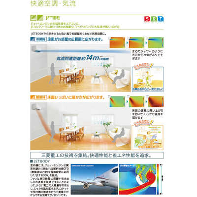 三菱重工 MITSUBISHI HEAVY INDUSTRIES エアコン ビーバーエアコン T