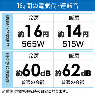 三菱重工 MITSUBISHI HEAVY INDUSTRIES エアコン ビｰバｰエアコン R 