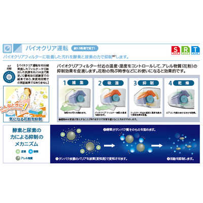 三菱重工 MITSUBISHI HEAVY INDUSTRIES エアコン ビｰバｰエアコン R 