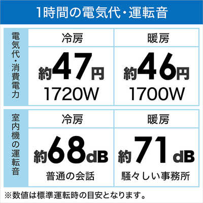 三菱 MITSUBISHI エアコン ズバ暖 霧ヶ峰 ZDシリｰズ 極暖・寒冷地仕様 