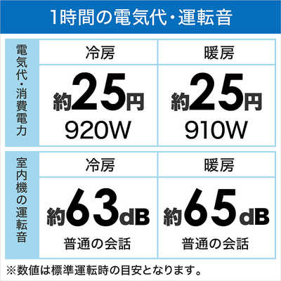 標準工事費込】【無料長期保証】三菱電機 MSZ-FL5621S-R エアコン