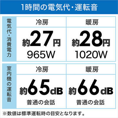 三菱 MITSUBISHI エアコン 霧ヶ峰 FLシリｰズ おもに14畳用 MSZ-FL4021S