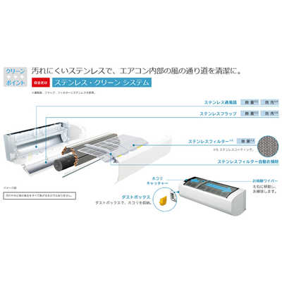 日立　HITACHI エアコンRAS-KW560L2-W エアコン本体 18畳用 日立 HITACHI エアコン 白くまくん Wシリｰズ おもに18畳用 RAS