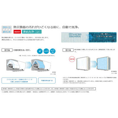 日立 HITACHI エアコン 白くまくん Gシリｰズ おもに6畳用 RAS-G220L-W 