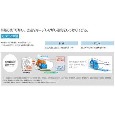 安心1年保証！ HITACHI 壁掛けエアコン RAS-W220LBK 安心1年保証！ HITACHI 壁掛けエアコン RAS-W220LBK