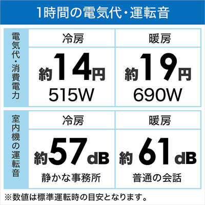 パナソニック　Panasonic エアコン Eolia エオリア Xシリーズ おもに10畳用 CS-X282D-W クリスタルホワイト