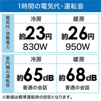 パナソニック Panasonic エアコン Eolia エオリア Xシリーズ おもに14 