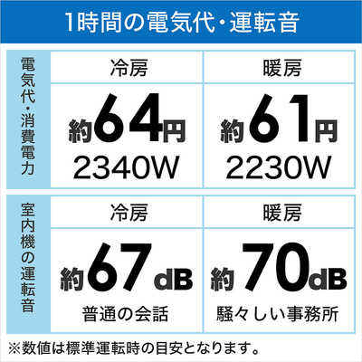 パナソニック Panasonic エアコン Eolia エオリア Xシリーズ おもに23
