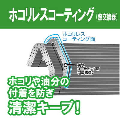 パナソニック Panasonic エアコン Eolia エオリア LXシリーズ おもに14 