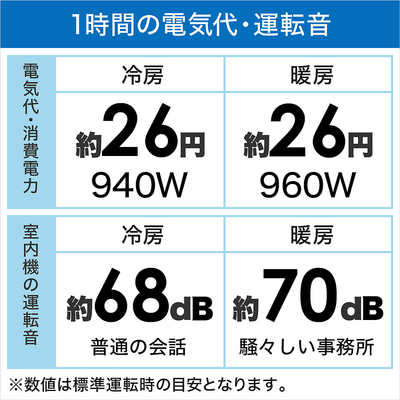三菱 MITSUBISHI エアコン 霧ヶ峰 FZシリーズ おもに14畳用 MSZ 三菱 MITSUBISHI エアコン 霧ヶ峰 FZシリーズ おもに14畳用 MSZ