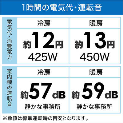 ダイキン DAIKIN エアコン うるさらX RBKシリーズ おもに6畳用