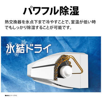 シャープ SHARP エアコン P-Fシリーズ おもに10畳用 AY-P28F-W