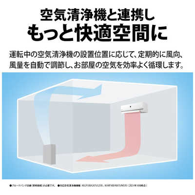 シャープ SHARP エアコン P-Fシリーズ おもに14畳用 AY-P40F-W