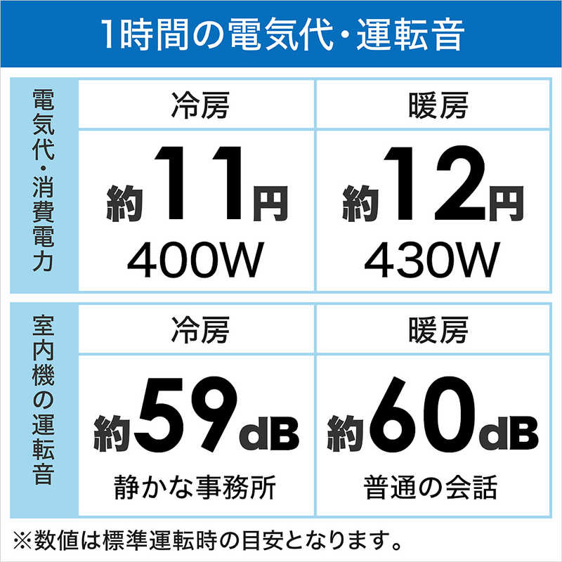 日立　HITACHI 日立　HITACHI エアコン 白くまくん XBKシリーズ おもに6畳用 (ビックカメラグループオリジナル) RAS-X22MBK-W フィルター自動お掃除機能付 RAS-X22MBK-W フィルター自動お掃除機能付