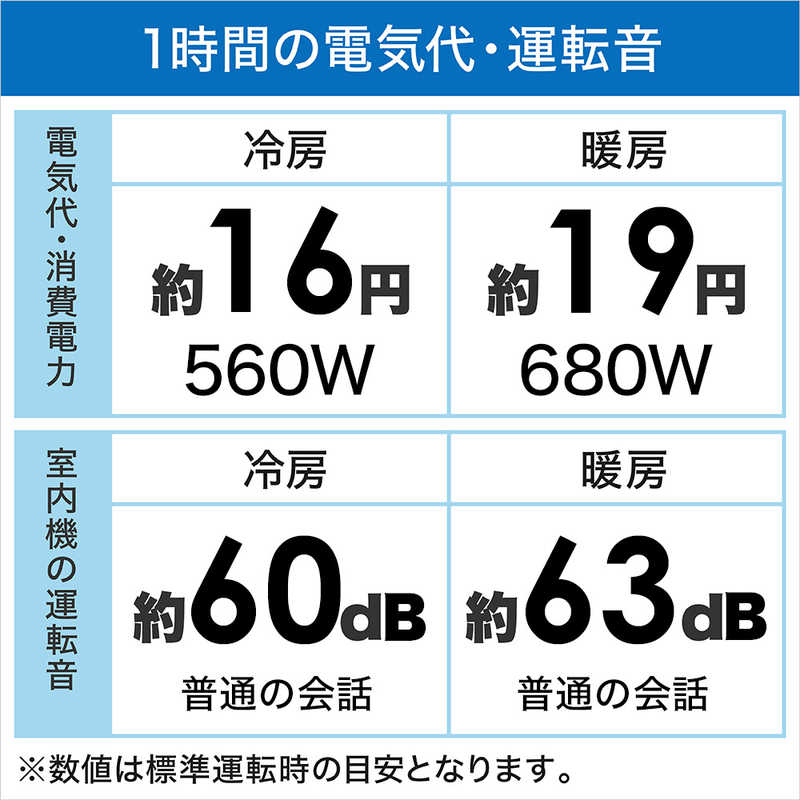 日立　HITACHI 日立　HITACHI エアコン 白くまくん XBKシリーズ おもに10畳用 (ビックカメラグループオリジナル) RAS-X28MBK-W フィルター自動お掃除機能付 RAS-X28MBK-W フィルター自動お掃除機能付