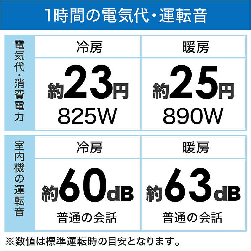 日立　HITACHI 日立　HITACHI エアコン 白くまくん XBKシリーズ おもに12畳用 (ビックカメラグループオリジナル) RAS-X36MBK-W フィルター自動お掃除機能付 RAS-X36MBK-W フィルター自動お掃除機能付