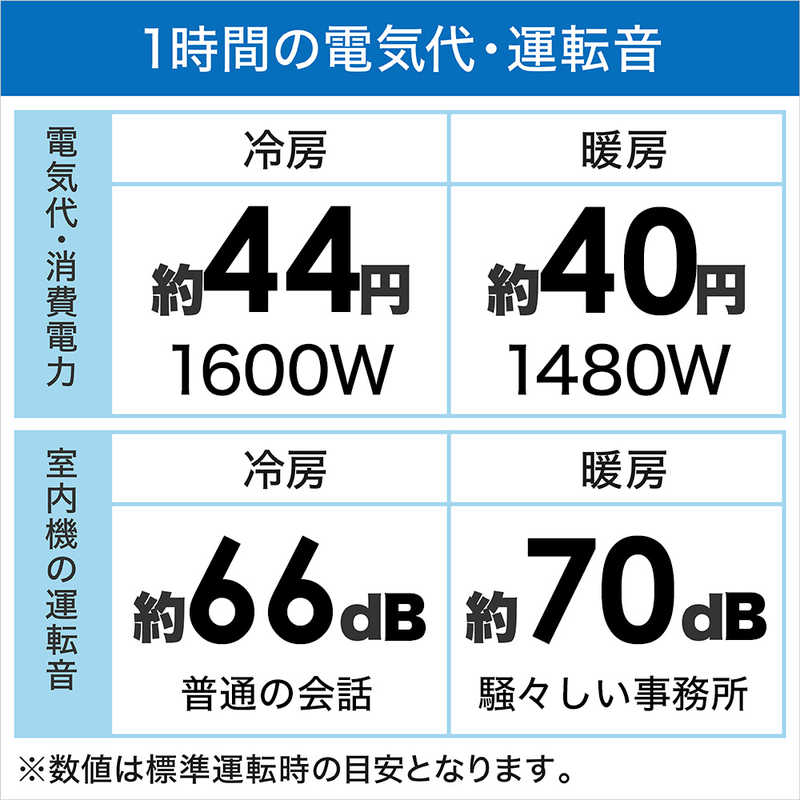 日立　HITACHI 日立　HITACHI エアコン 白くまくん XBKシリーズ おもに18畳用 (ビックカメラグループオリジナル) RAS-X56M2BK-W フィルター自動お掃除機能付 RAS-X56M2BK-W フィルター自動お掃除機能付