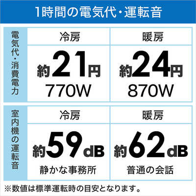 パナソニック Panasonic エアコン Eolia エオリア EXシリーズ おもに10