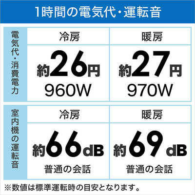 三菱 MITSUBISHI エアコン 霧ヶ峰 Zシリーズ おもに14畳用 MSZ-ZW4022S 