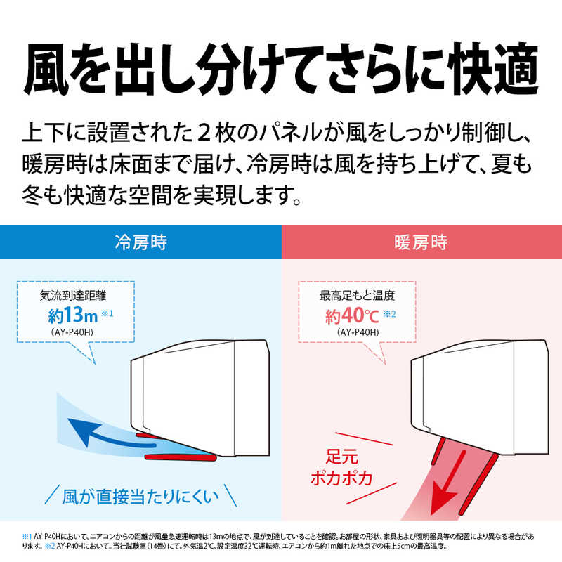 シャープ SHARP エアコン プラズマクラスター P-Hシリーズ おもに6畳用 AY-P22H-W ホワイト の通販 | カテゴリ：エアコン・空気清浄機・季節家電  | シャープ SHARP 家電通販のコジマネット - 全品代引き手数料無料