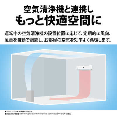 シャープ SHARP エアコン プラズマクラスター P-Hシリーズ おもに8畳用 