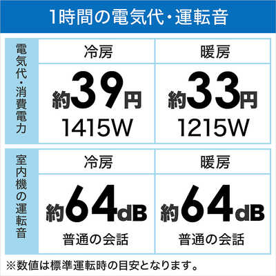 三菱 MITSUBISHI エアコン 霧ヶ峰 GEシリーズ おもに12畳用 MSZ