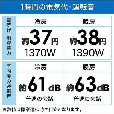 1年保証】壁掛けエアコン DAIKIN AN40ZCP-W