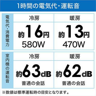 日立 HITACHI エアコン 白くまくん Gシリーズ おもに6畳用 RAS-G22M-W 
