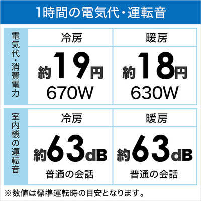 日立 エアコン 白くまくん GシリーズRAS-G25M-W 8畳用 2022年製 日立 HITACHI エアコン 白くまくん Gシリーズ おもに8畳用 RAS