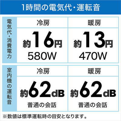 日立 HITACHI エアコン 白くまくん Dシリーズ おもに6畳用 RAS