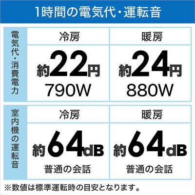日立 HITACHI エアコン 白くまくん Dシリーズ おもに10畳用 RAS-D28M-W 