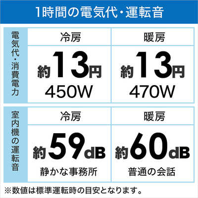 三菱 MITSUBISHI エアコン 霧ヶ峰 Xシリーズ おもに6畳用 MSZ-X2222D-W