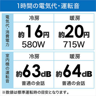 三菱 MITSUBISHI エアコン 霧ヶ峰 Xシリーズ おもに10畳用 MSZ-X2822D 