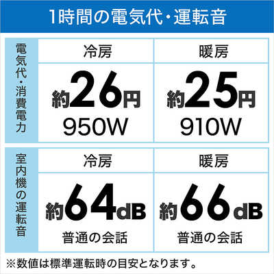 超美品【 MITSUBISHI 】三菱電機 ルームエアコン MSZ-X3622D 三菱 MITSUBISHI エアコン 霧ヶ峰 Xシリーズ おもに12畳用 MSZ