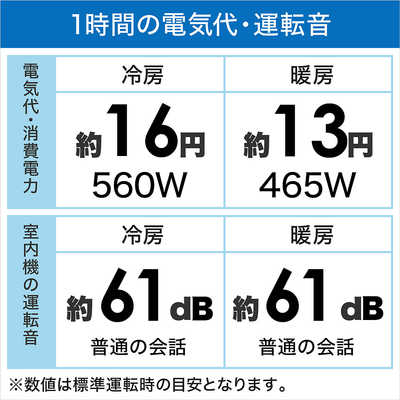 ダイキン DAIKIN エアコン CBKシリーズ おもに6畳用 (ビックカメラ
