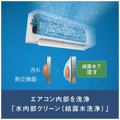 DAIKIN 8畳用 2.5kwエアコン AN25ZES-W 2022年製