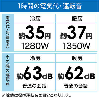 ダイキン DAIKIN エアコン EBKシリーズ おもに14畳用 (ビックカメラ 