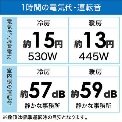 東芝 TOSHIBA エアコン J-Mシリーズ おもに6畳用 RAS-J221M-W ホワイト