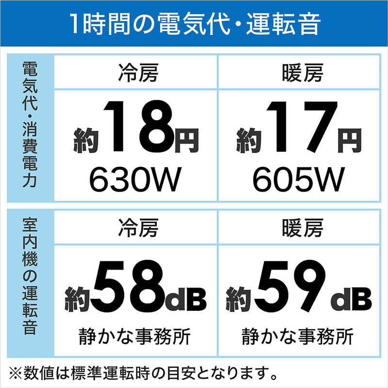 東芝　TOSHIBA 東芝　TOSHIBA エアコン J-Mシリーズ おもに8畳用 RAS-J251M-W ホワイト RAS-J251M-W ホワイト