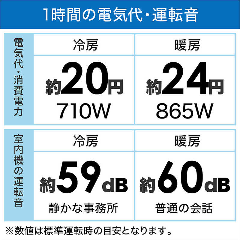 東芝　TOSHIBA 東芝　TOSHIBA エアコン J-Mシリーズ おもに10畳用 RAS-J281M-W ホワイト RAS-J281M-W ホワイト