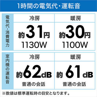 東芝 TOSHIBA ルームエアコン RAS-J361M 東芝 TOSHIBA ルームエアコン RAS-J361M